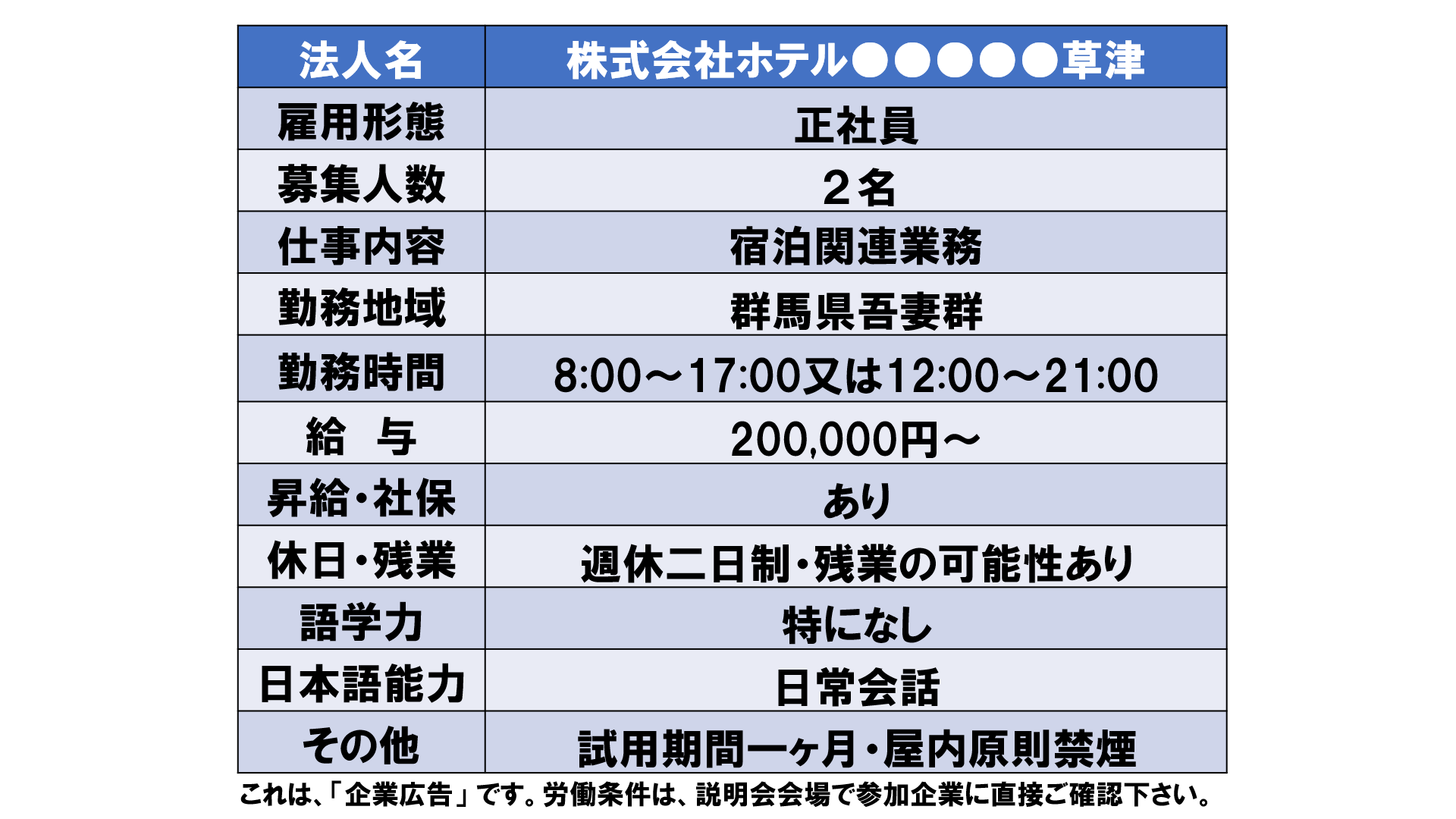仕事、バイト、正社員